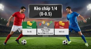 Kèo chấp 1/4 là gì và vì sao có nhiều cách gọi khác nhau